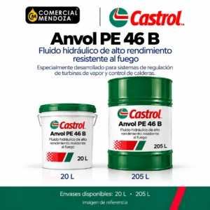 Castrol Anvol PE 46 B — imagen de referencia de formatos