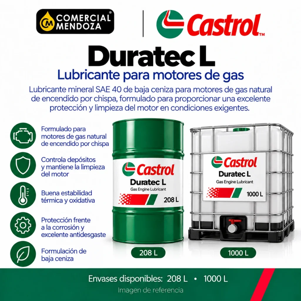 Duratec L
