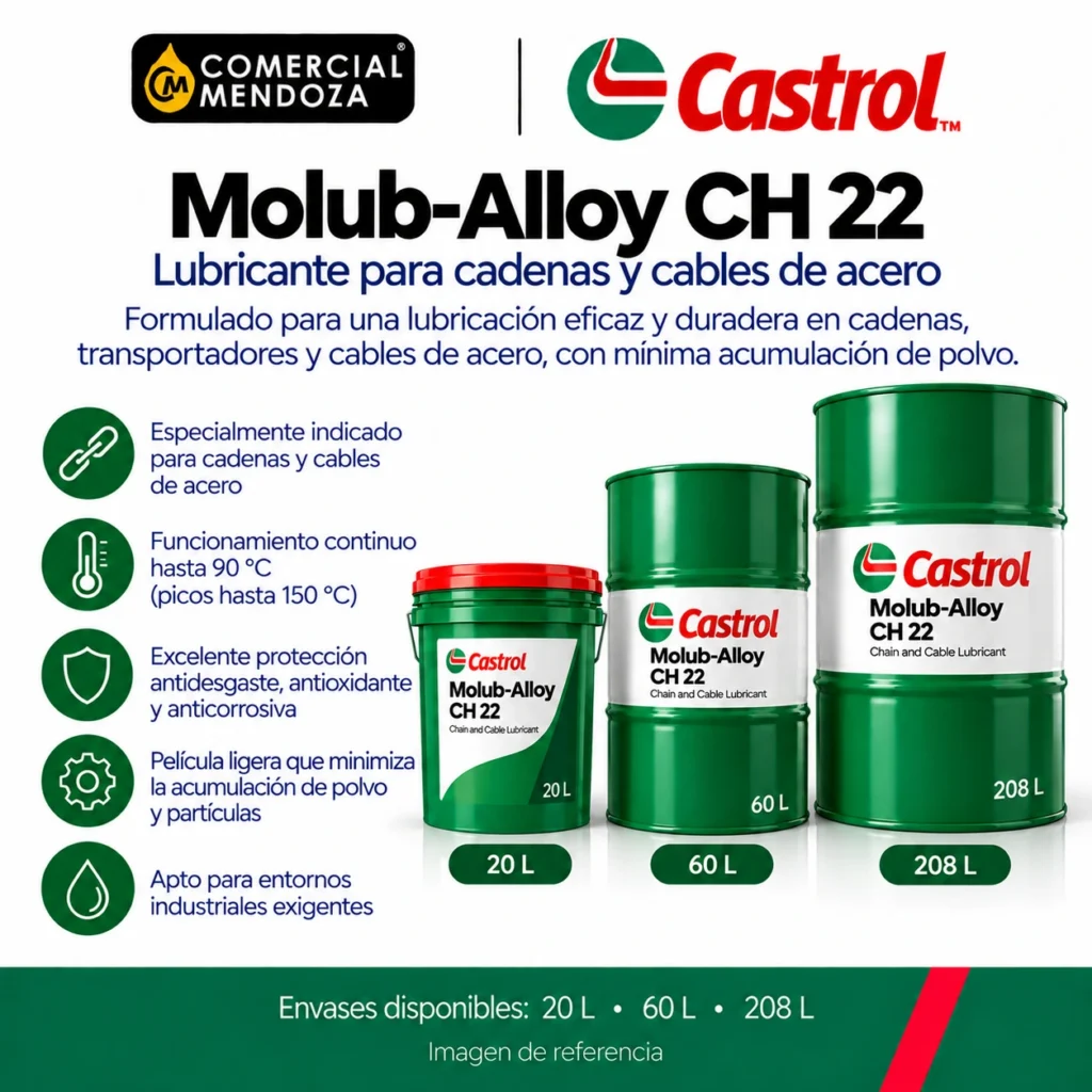 Molub-Alloy CH 22
