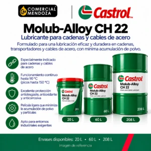 Castrol Molub-Alloy CH 22 — imagen de referencia de formatos