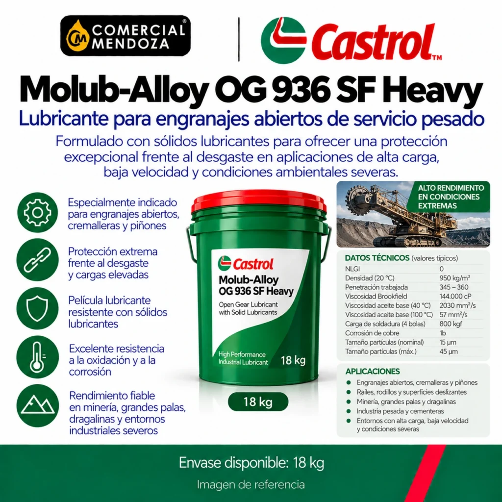 Molub-Alloy OG 936 SF Heavy