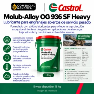 Castrol Molub-Alloy OG 936 SF Heavy — imagen de referencia de formatos