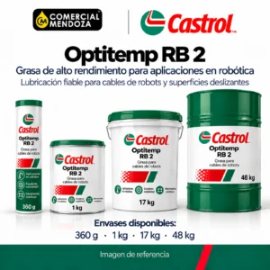 Castrol Optitemp RB 2 — imagen de referencia de formatos