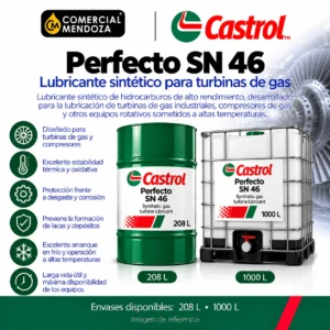 Castrol Perfecto SN 46 — imagen de referencia de formatos
