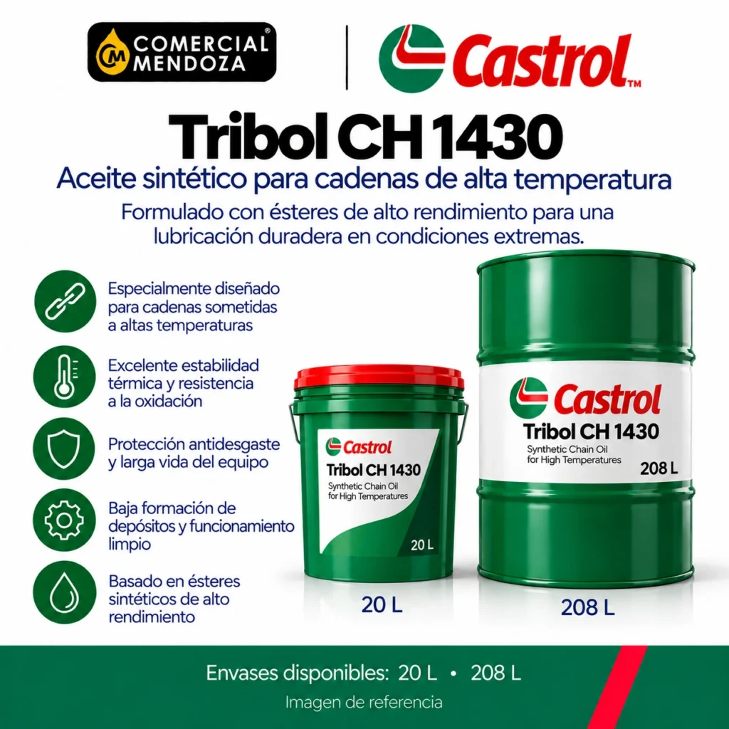 Tribol CH 1430