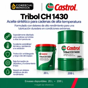Castrol Tribol CH 1430 — imagen de referencia de formatos