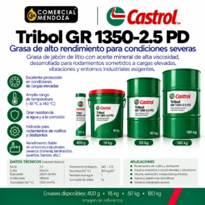 Castrol Tribol GR 1350-2.5 PD — imagen de referencia de formatos