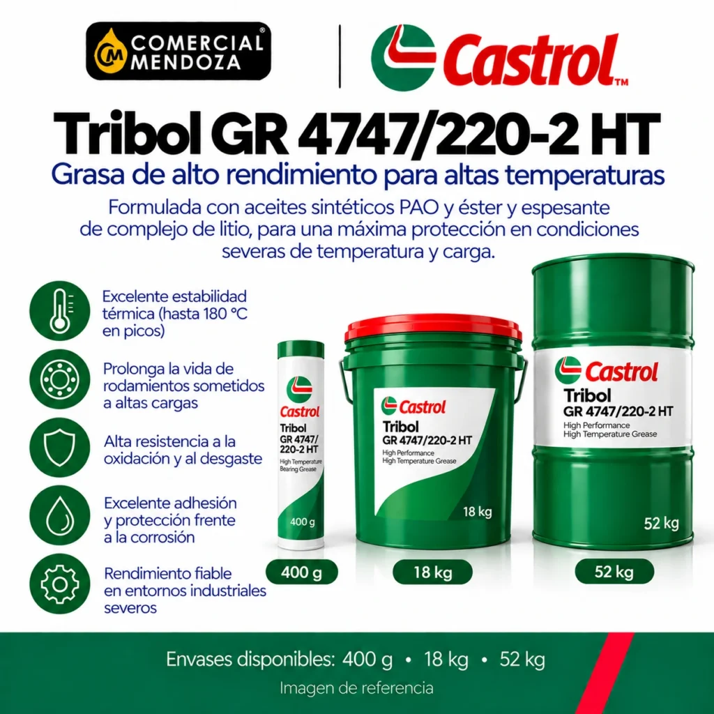 Tribol GR 4747/220-2 HT