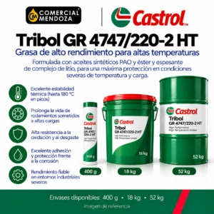 Castrol Tribol GR 4747/220-2 HT — imagen de referencia de formatos