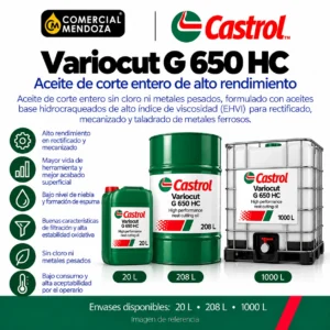 Castrol Variocut G 650 HC — imagen de referencia de formatos