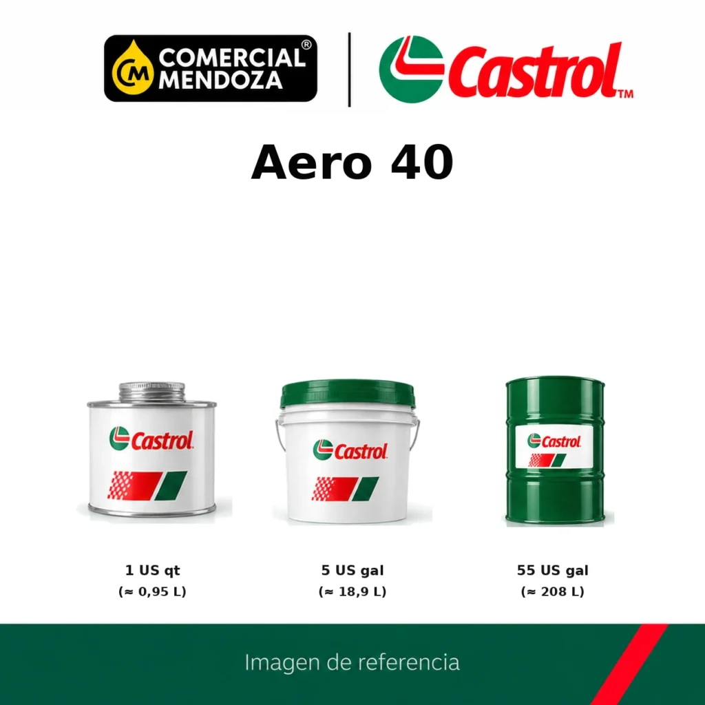 Aero 40