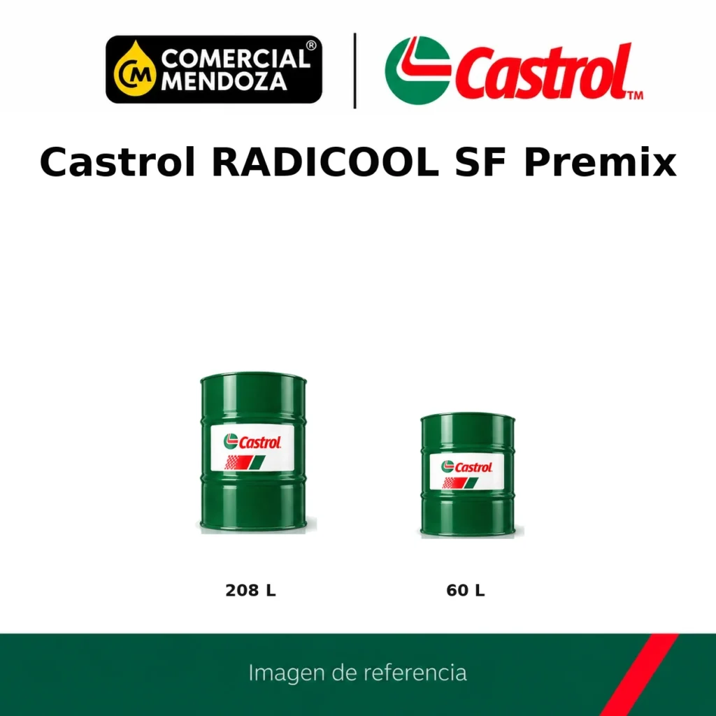 Castrol RADICOOL SF Premix